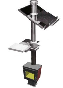 KAPNODOXOS INSTALLATION 215x300 – Συμβουλές