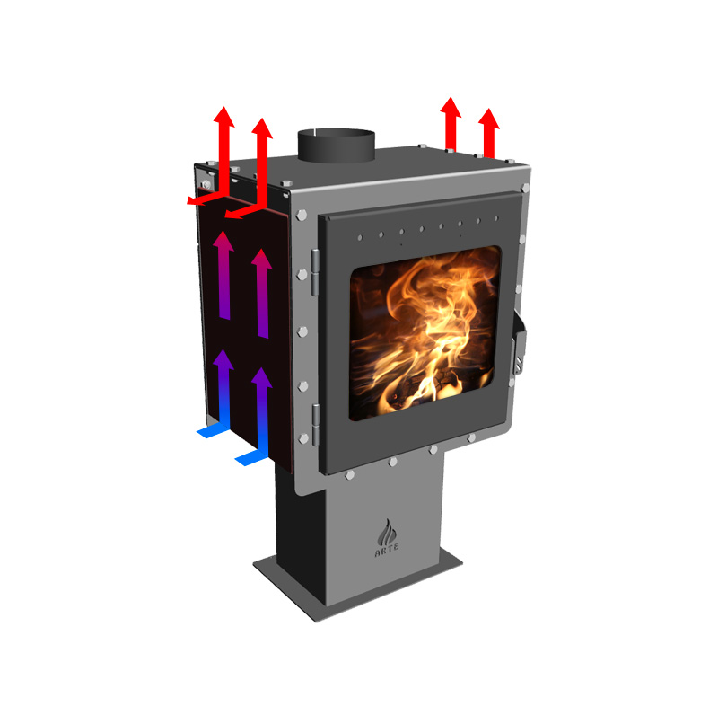 Convection – Συμβουλές