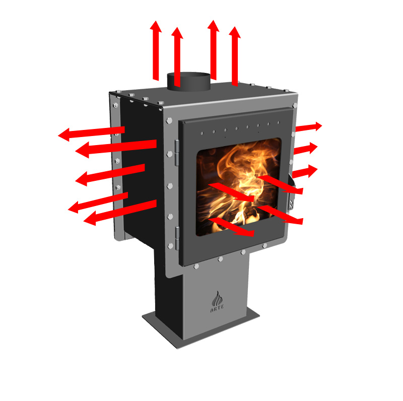 Radiation – Συμβουλές